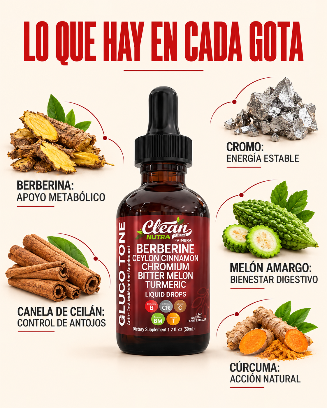 SI TE IDENTIFICAS CON ESTO, ESTAS GOTAS SON PARA TI
