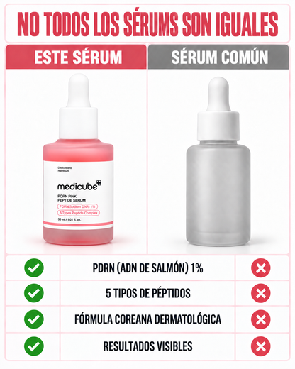 No todos los sérums son iguales
