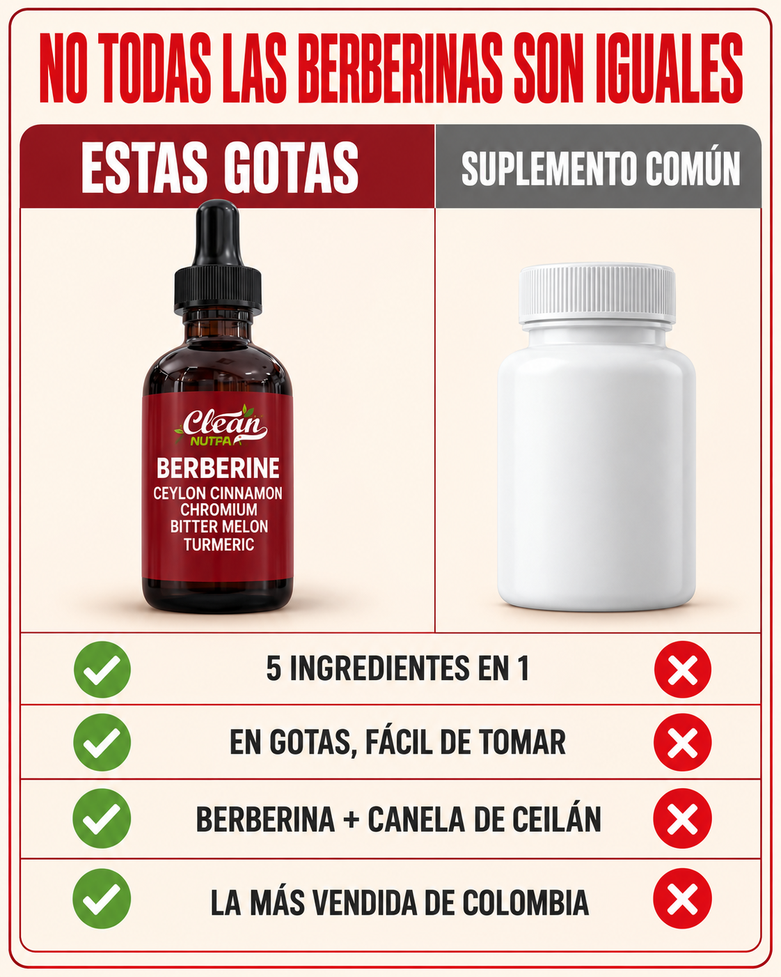 POR QUÉ ESTAS GOTAS Y NO OTRO SUPLEMENTO