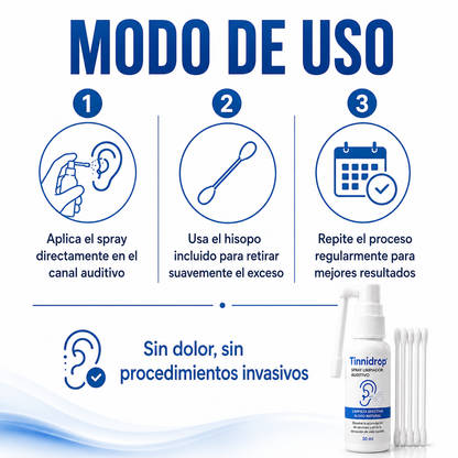 Tinnidrop Spray Limpiador De Oido