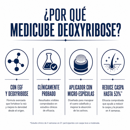 medicube Rosemary EGF-Caffein Suero 10ml