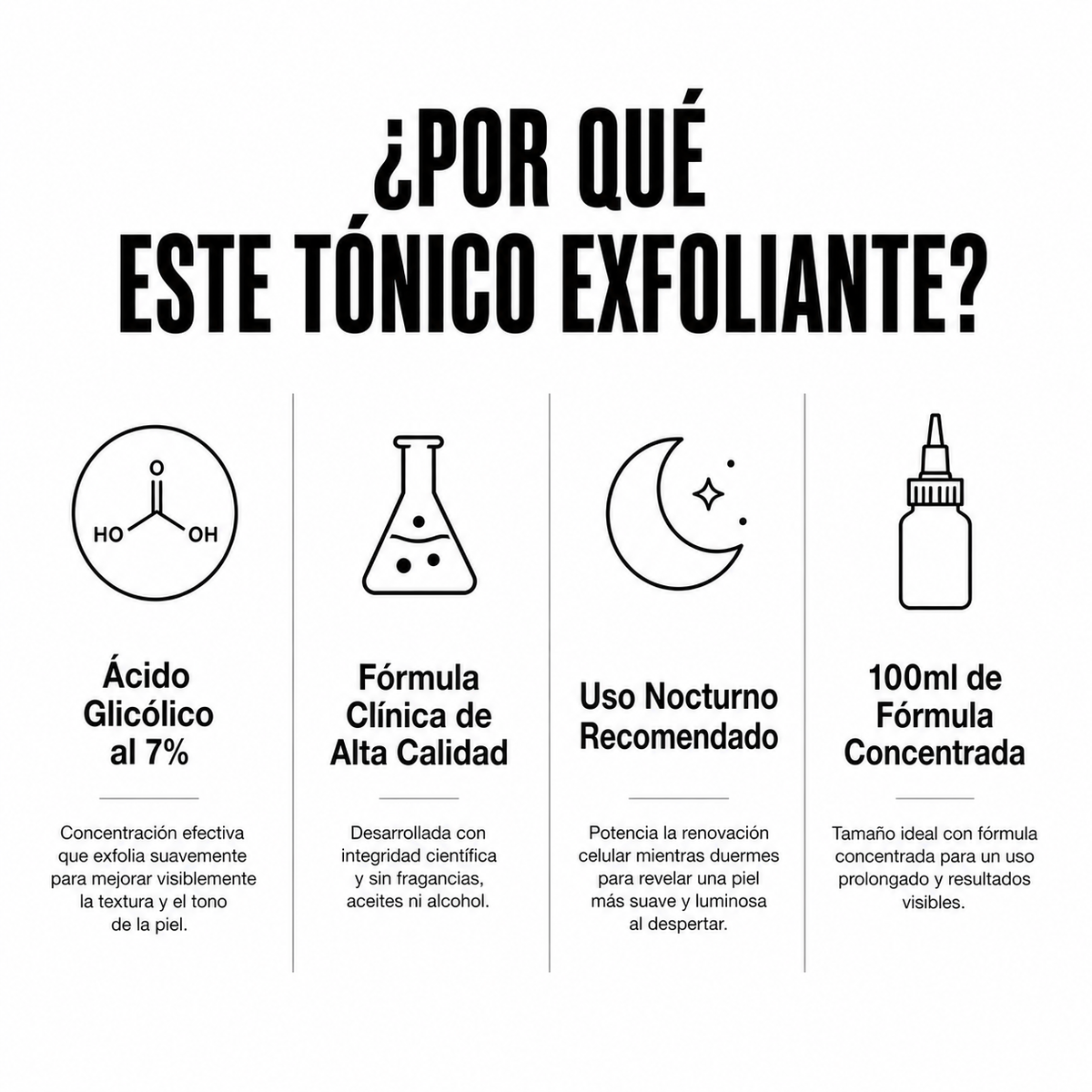 Acido Glycolico THE ORDINARY